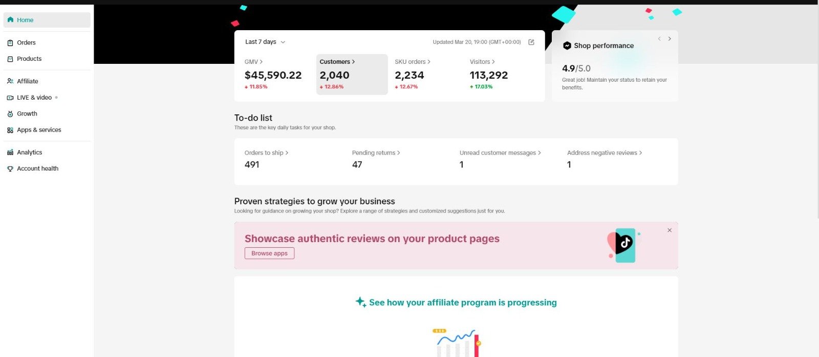 Gorilla Mind TikTok Shop dashboard - last 7 days GMV and customers
