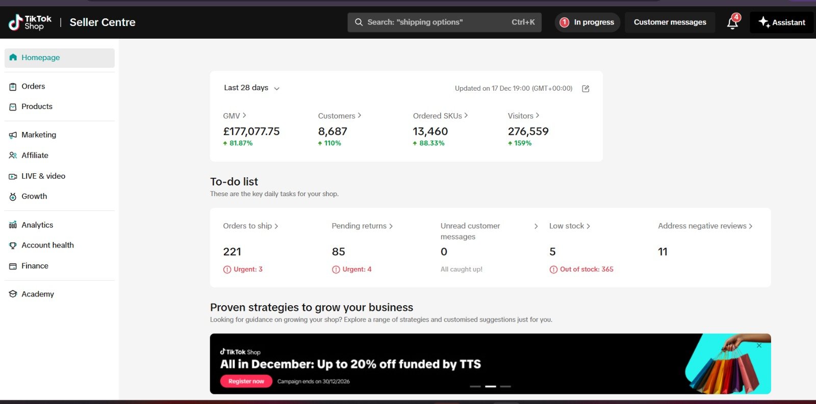 Bunty Pets TikTok Shop dashboard - last 28 days GMV and visitors