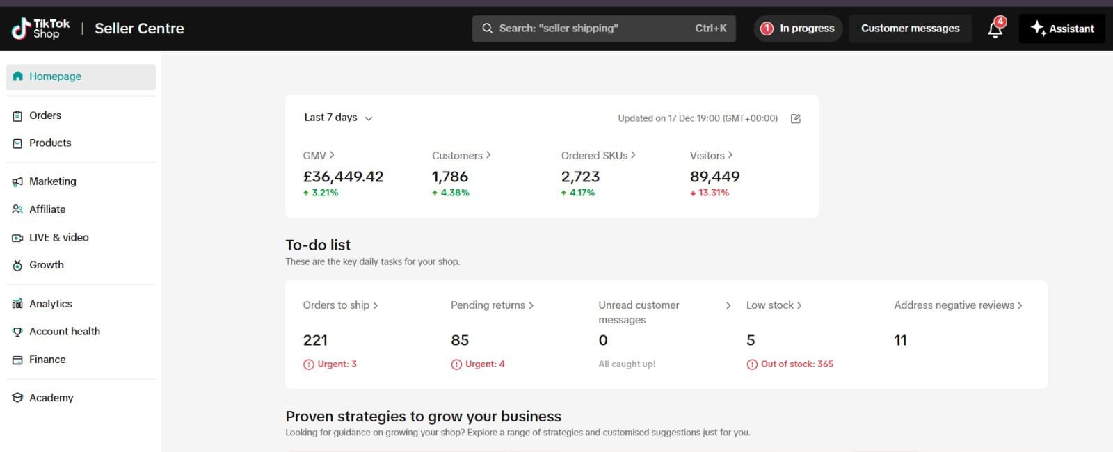 Bunty Pets TikTok Shop dashboard - last 7 days GMV and visitors